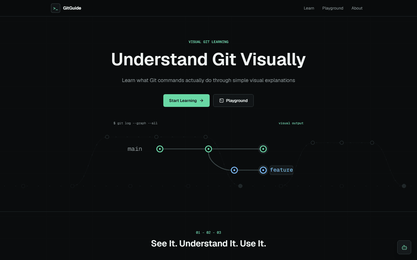 GitGuide home page introducing its visual Git learning experience